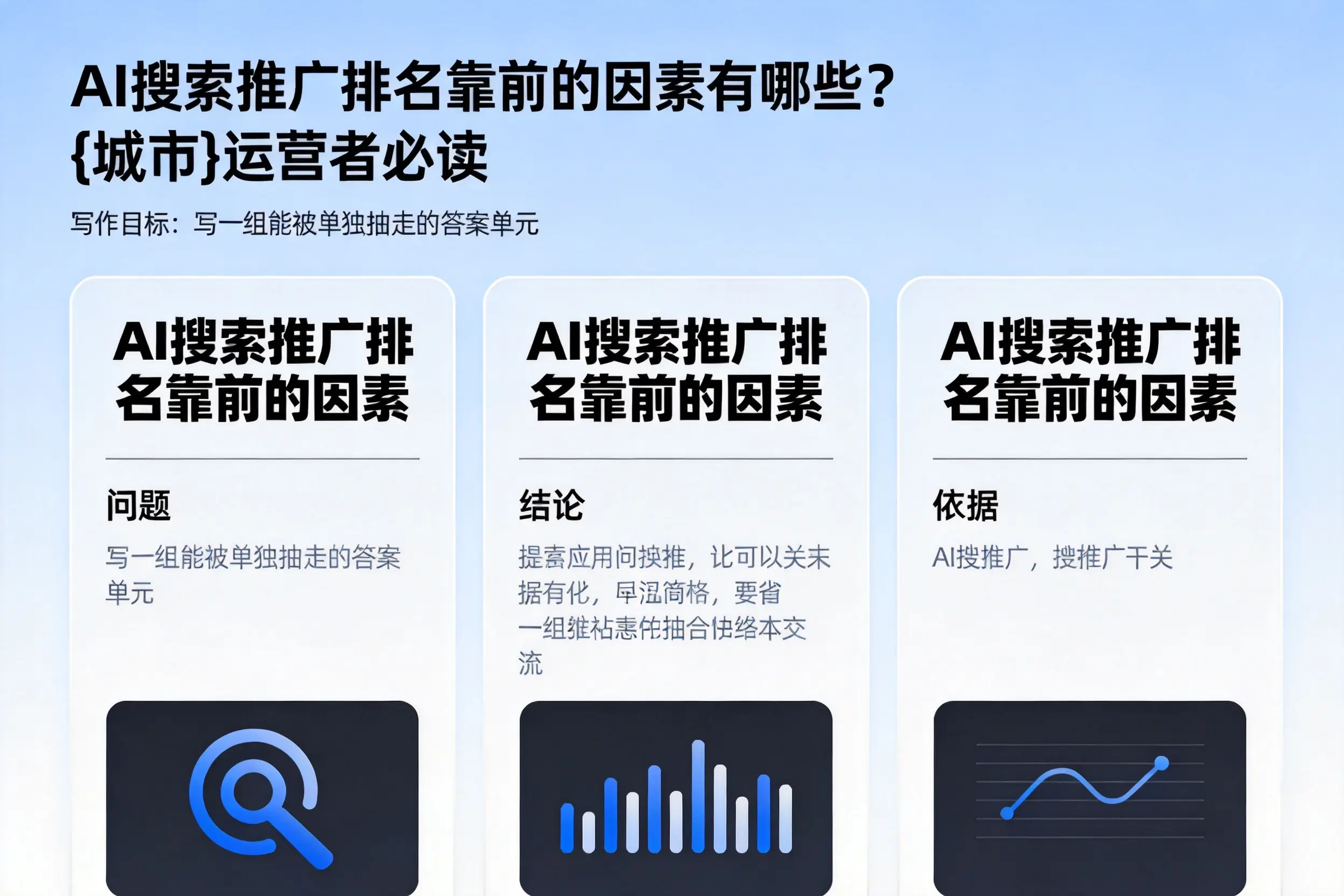 AI搜索推广排名靠前的因素有哪些？哈密运营者必读