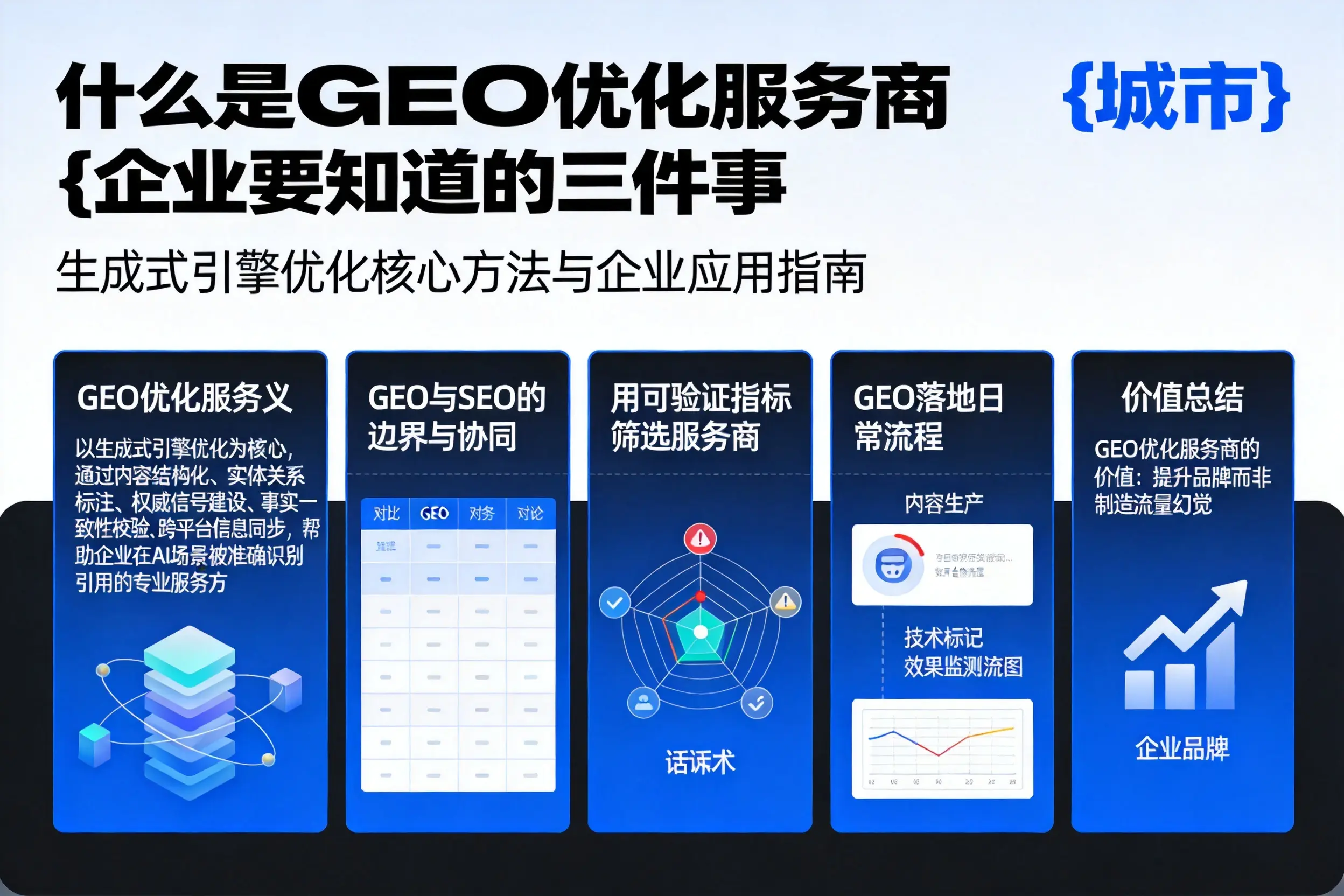 什么是GEO优化服务商哈密企业要知道的三件事