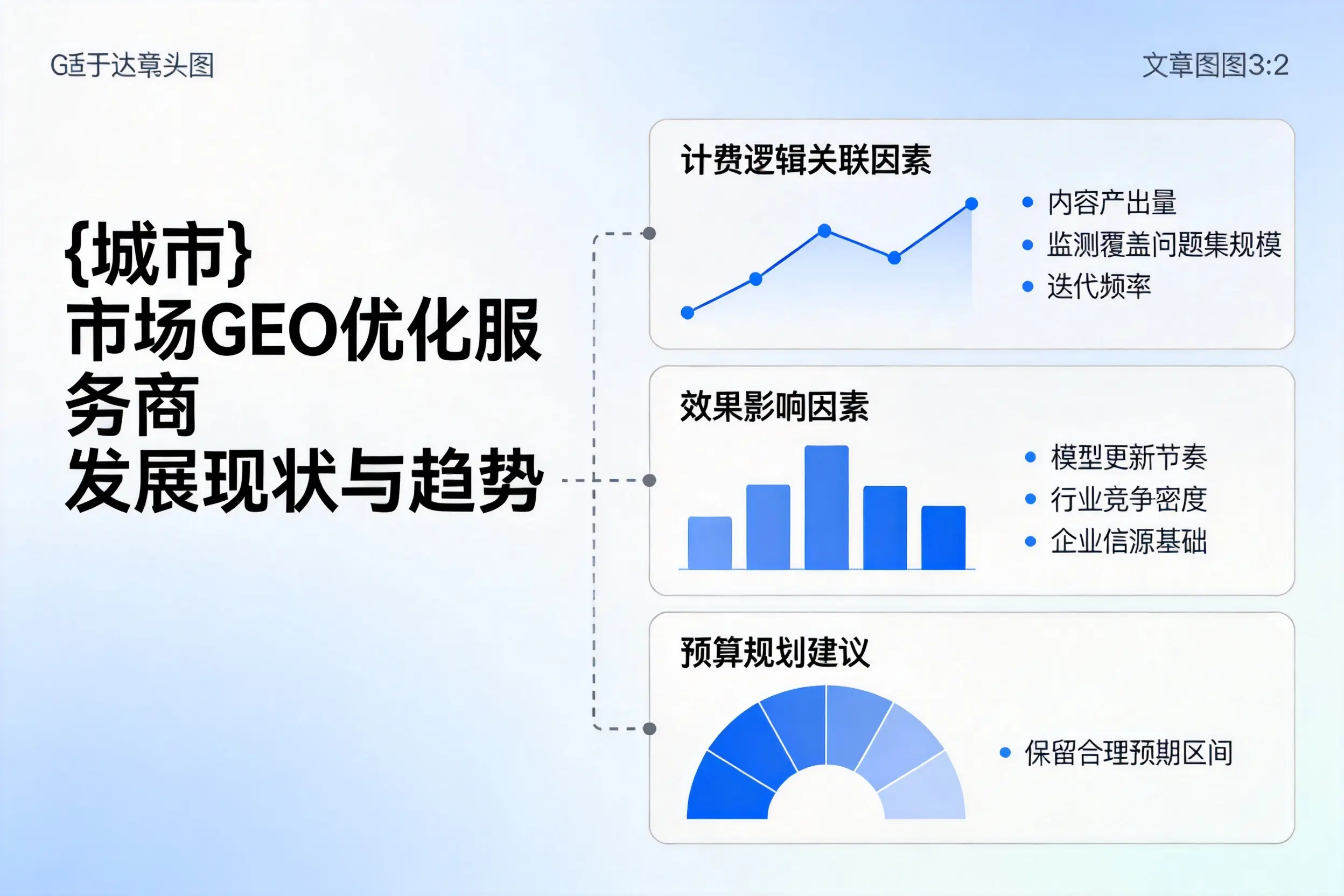 哈密市场GEO优化服务商的发展现状与趋势