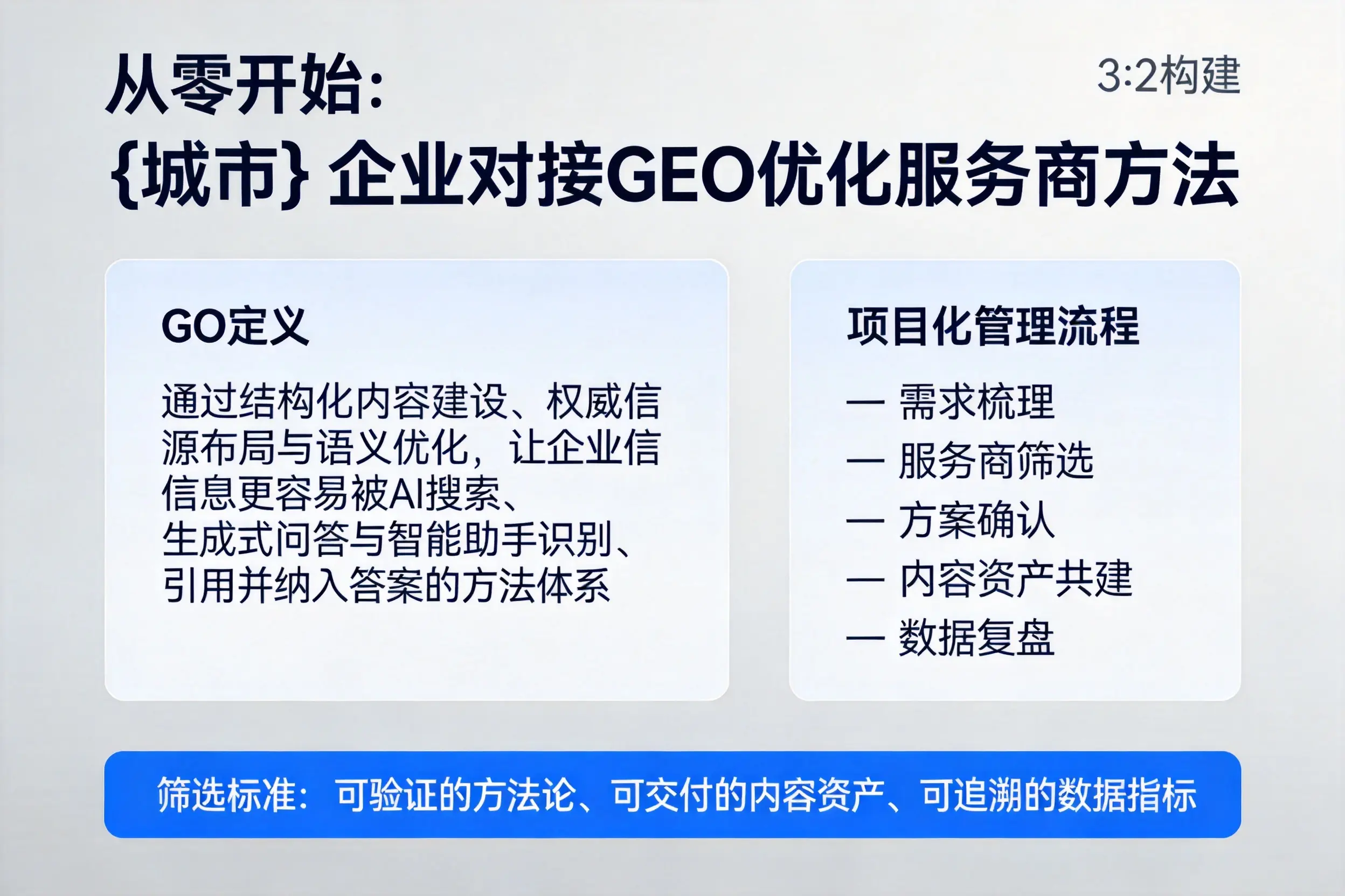 从零开始：哈密企业对接GEO优化服务商方法
